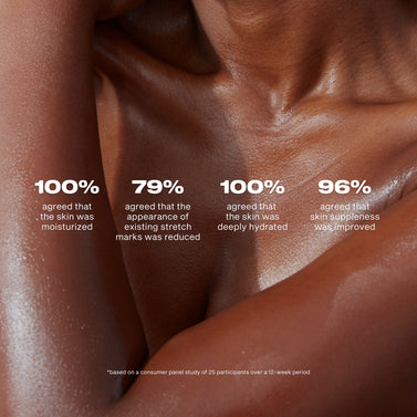 MUTHA® Body Butter