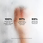 The NUDIST Body Cleansing Gel