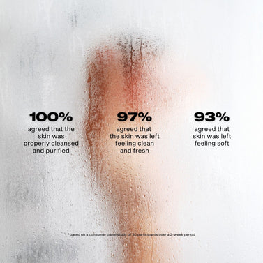 The NUDIST Body Cleansing Gel