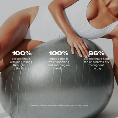 Person using a gray exercise ball with product satisfaction statistics displayed.