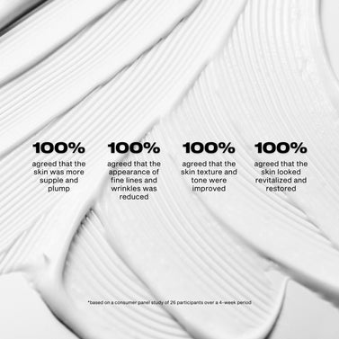 Close-up of skin texture with text indicating 100% agreement on various skincare benefits.