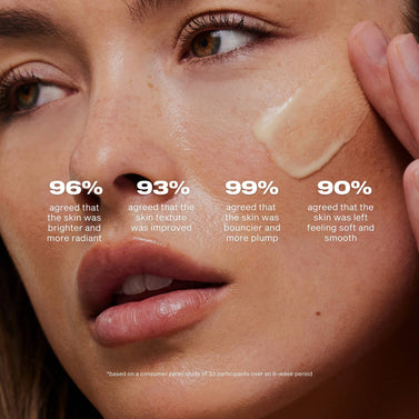 Close-up of a woman's face with cosmetic product applied, showing skin improvement statistics., 15ml / 0.5 fl oz , 30ml / 1.0 fl oz
