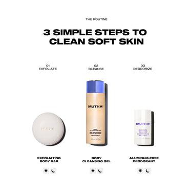 The NUDIST Body Cleansing Gel