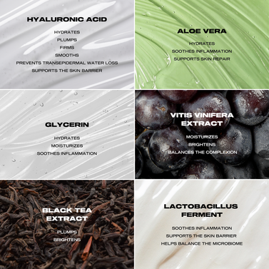 Ingredient and benefits infographic for the Hyaluronic Serum with information about hyaluronic acid, aloe vera, glycerin, vitis vinifera extract, black tea extract, and lactobacillus ferment